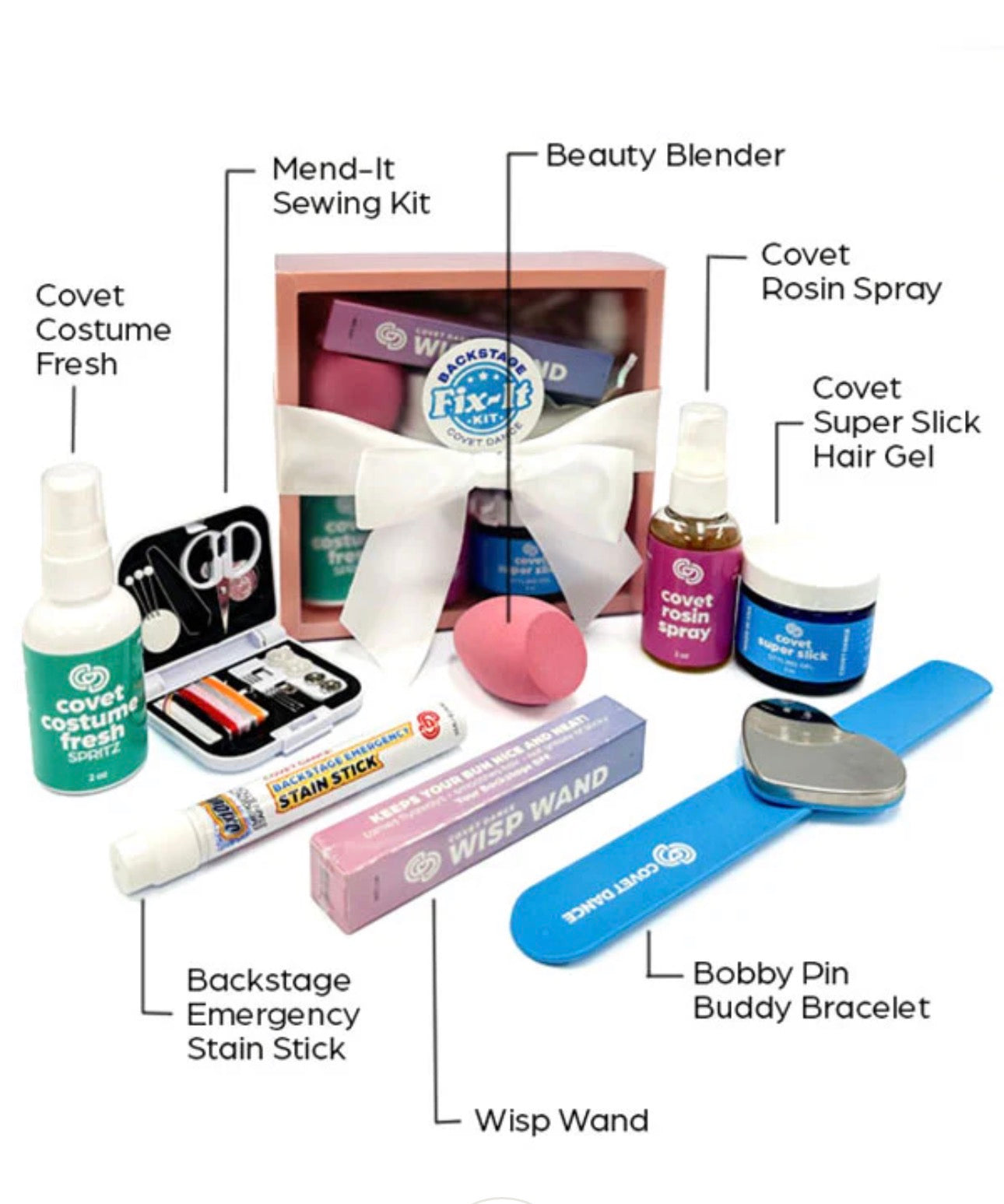Covet Backstage Fix-It Kit