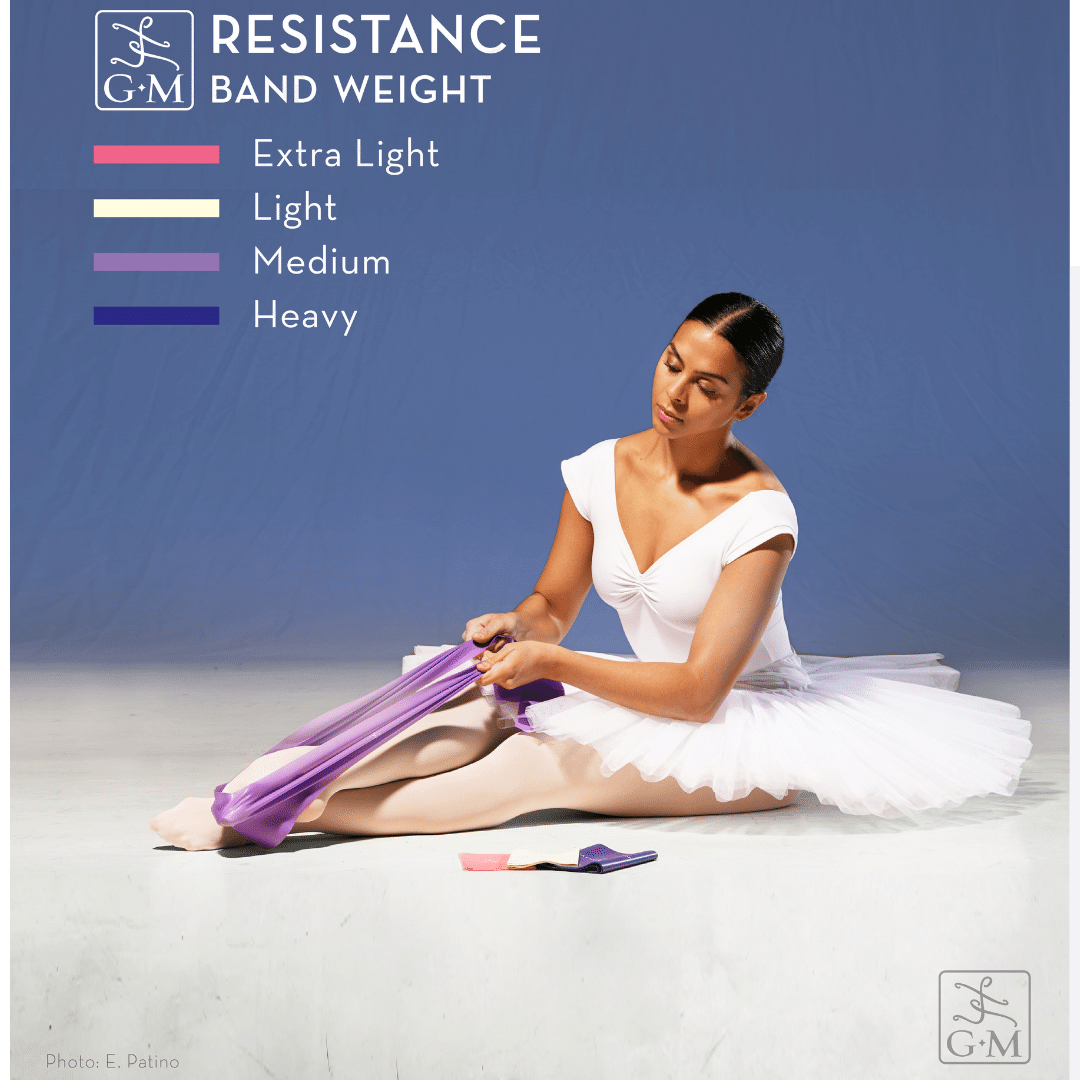 Gaynor Minden Resistance Band