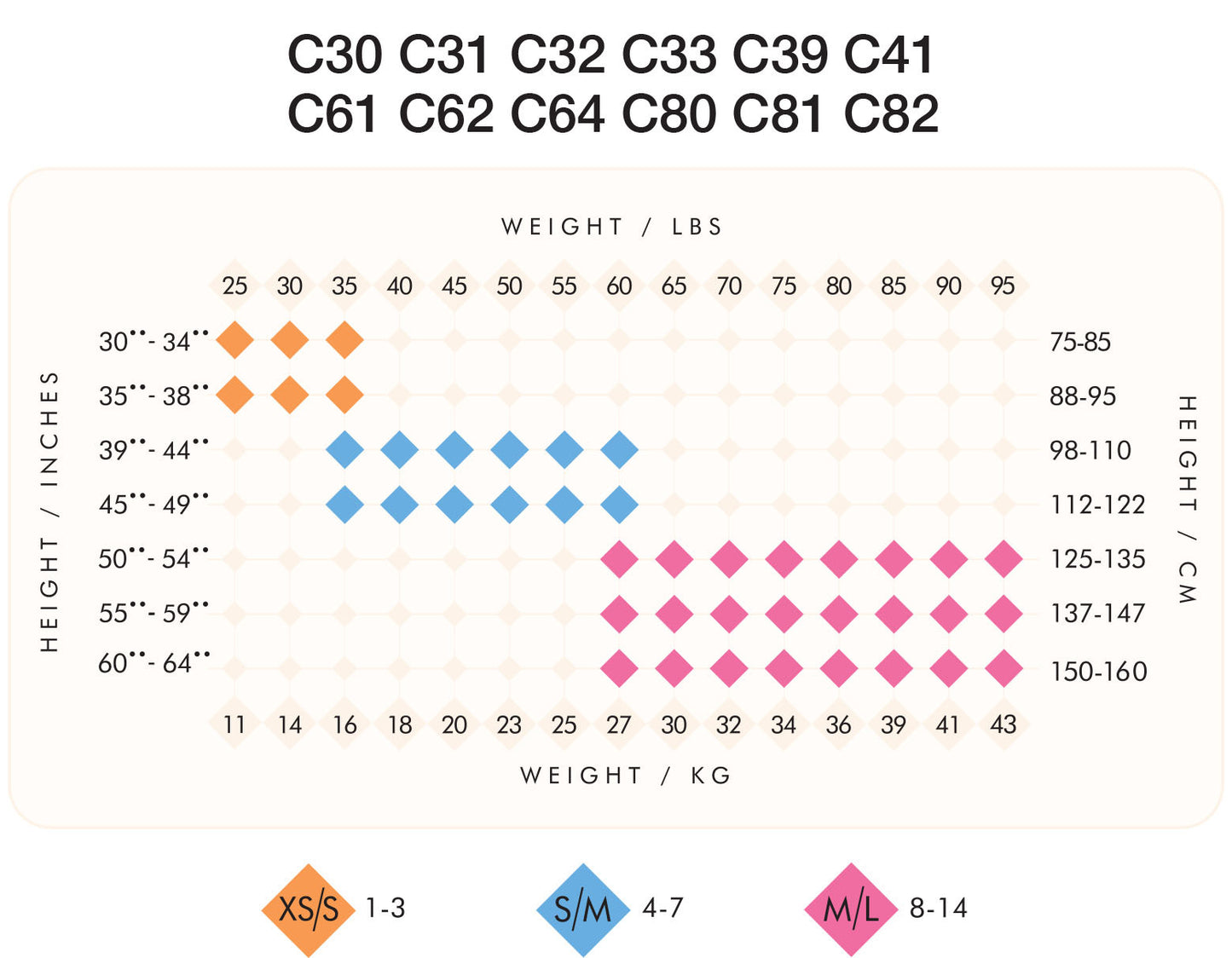 Body Wrappers Child Seamless Convertible Tights